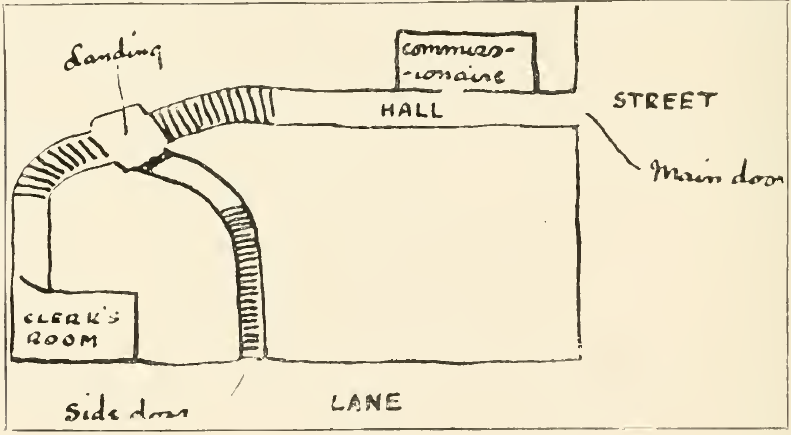 Rough Chart